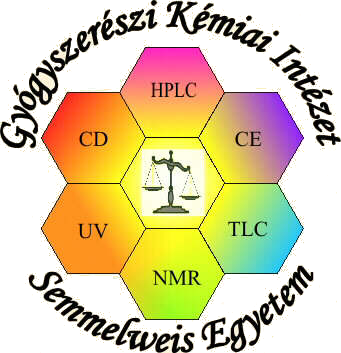 Semmelweis Egyetem, Gyógyszerészi Kémiai Intézet Műszeres gyógyszeranalízis speciálkollégium (2012) Kapilláris elektroforézis a gyógyszeranalízisben II. dr. Szakács Zoltán Richter Gedeon Nyrt.