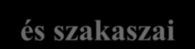 A mikroszaporítás és szakaszai A mikroszaporítás egy szelektált genotípusú növény különböző vegetatív szerveinek, szöveteinek illetve sejtjeinek tenyésztését jelenti steril