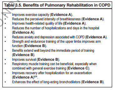 Nem farmakológiai kezelések COPD-ben a GOLD 2014 szerint Rehabilitáció (ezen a GOLD a fizikai aktivitást érti, minimum 6 hét) alsó- és felső végtagi erőfejlesztő tréning alsó - felső végtagi