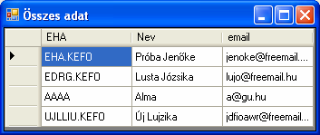 "INSERT INTO lista (EHA,Nev,email)" + "VALUES ('" + ff.eha + "','" + ff.nev + "','" + ff.email + "')", Kapcsolat); // Kapcsolat megnyitása Parancs.Connection.