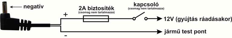 Kiegészítõ kapcsoló beszerelése (direkt bekötésh ez, és két KIYO LaserPro3 egyidejû be- és kikapcsolására) Abban az esetben ha kiegészítõ kapcsolót szeretne használni a lézerblokkoló kikapcsolására,