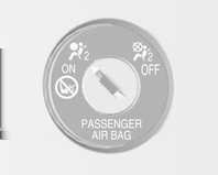 50 Ülések, biztonsági rendszerek Megjegyzés Csak az Ön gépkocsijához jóváhagyott üléshuzatokat használjon. Ügyeljen arra, hogy ne fedje le a légzsákokat.