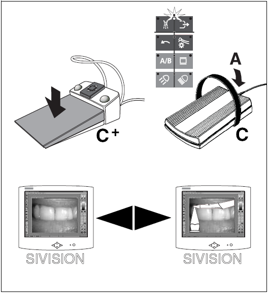 14 SIVISION 3 14.7 SIROCAM 3/SIROCAM C fogorvosi egységbe építve (PC) Üzemeltetés PC módban PC csatlakozás és SIDEXIS/VIDEXIS használatával. Ebben az esetben a monitort a PC vezérli.