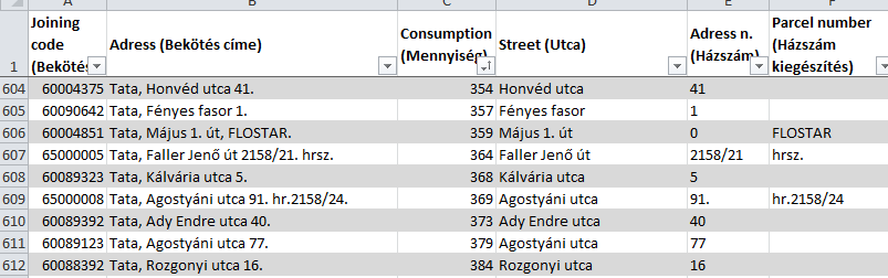 Hosszú távú adatsorok (2.