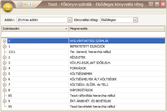 Ha viszont a számlához rögzítve van az egymásba épülés (hierarchia), akkor azt a számlát, amelyik beépül egy másik számlába, a program alapállapotban nem jeleníti meg az ablakban, csak azt, amelyik