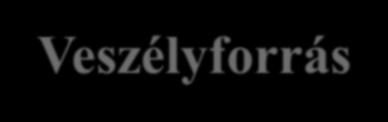 5 6 Vízsugár szivattyúhoz A nyersterméket metanol-víz oldószerelegyből vízfürdőről forralva átkristályosítjuk.