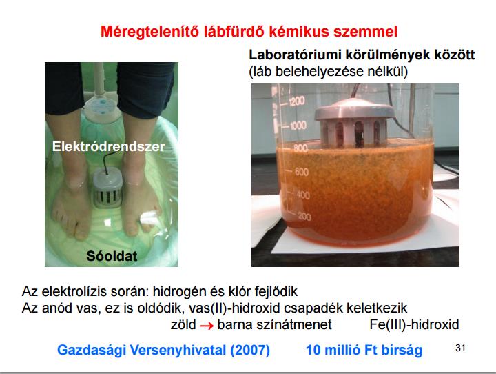 KÉMIA TANÁR-TOVÁBBKÉPZŐ TANFOLYAMOK (SZALAY LUCA) Tanfolyamok kipróbálva országos merítésű csoportokkal.