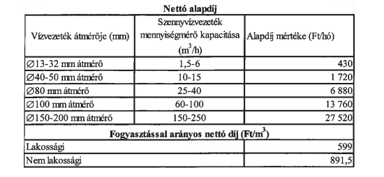 ÖNKORMÁNYZATI HÍREK UKK KÖZSÉG HONLAPJA MEGÚJULT Több éves hiányosságot sikerült pótolni településünk honlapjának megújításával.
