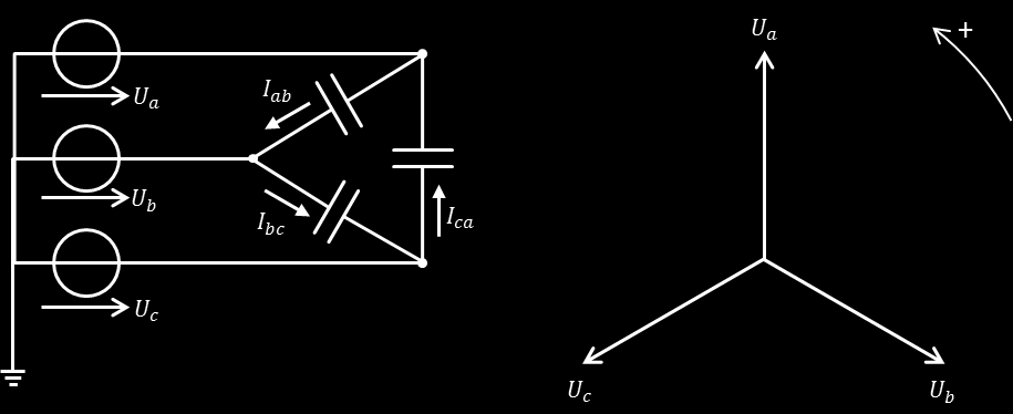 1.5. Adott egy hálózati elem alábbi szimmetrikus impedancia mátrixa (Z 00 Z 11 Z 22 )! A megadottak közül jellegre melyik mátrix írja le a legjobban a fázisimpedancia mátrixot?