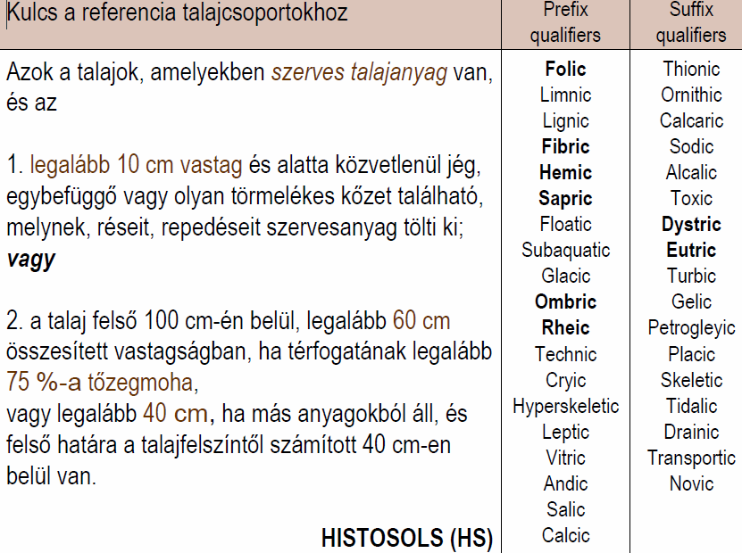 Alkalmazott talajtan IV. Histosols Anthrosols Technosols Leptosols Vertisols  Fluvisols - PDF Ingyenes letöltés