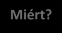 Miért?