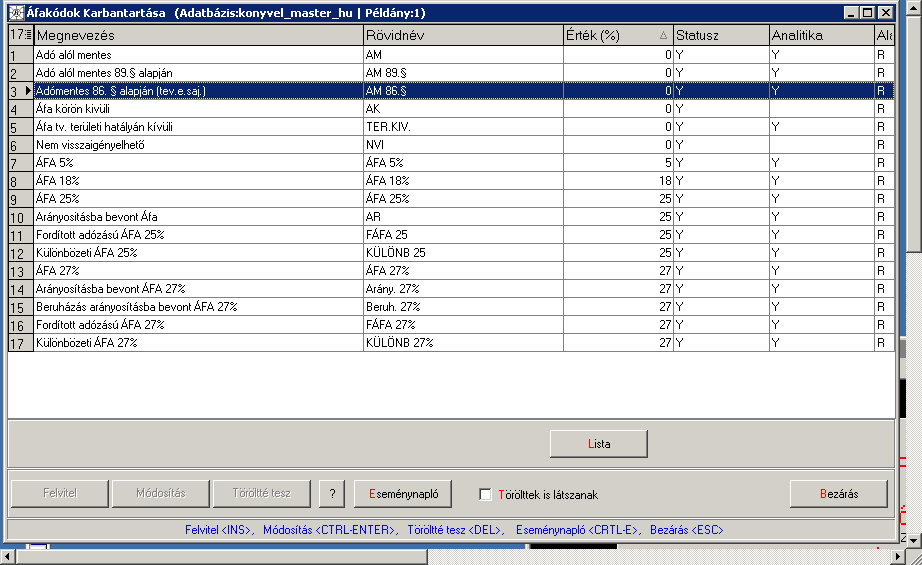 A 25%-os Áfák érvényességi ideje 2011.12.31.-ig tart. Az Áfa bevallás nem csak Áfa kódok alapján működik, hanem a számla más adatait is figyelembe vesz (Értékesítés irány, Jogcím, Számla típus stb.).