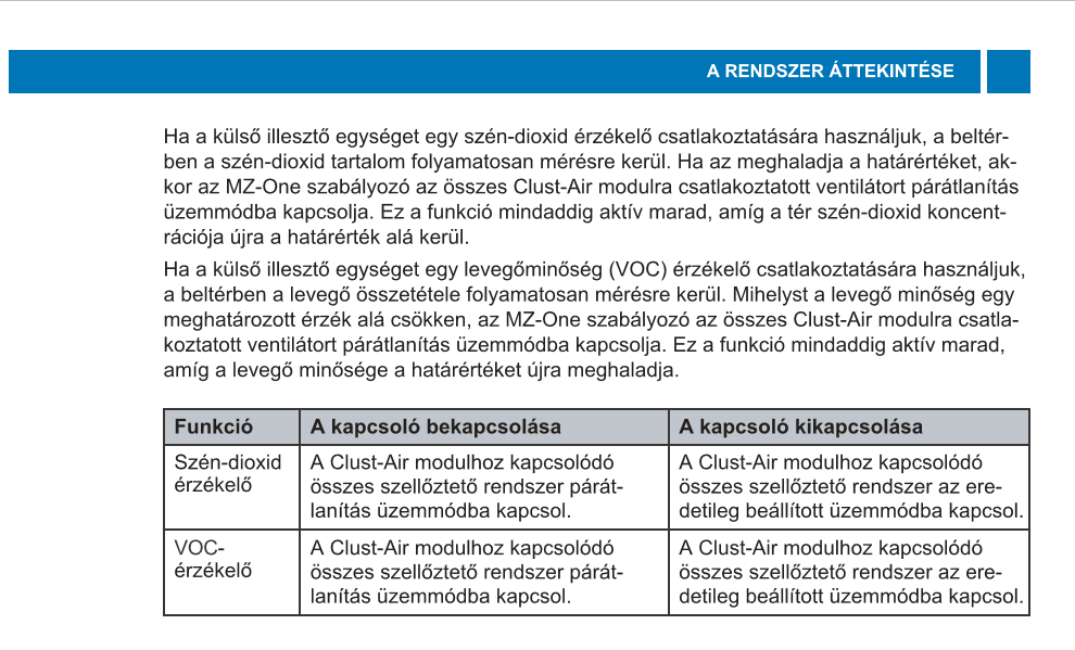 A RENDSZER BESCHREIBUNG ÁTTEKINTÉSE Funkció Szén-dioxid érzékelő VOC- érzékelő A kapcsoló bekapcsolása A kapcsoló kikapcsolása B.