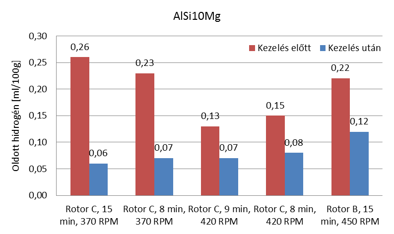 35. ábra.