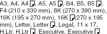 4. A papír behelyezése A kazettában használható papírok: Papírtípus Papírméret Mennyiség Normál papír (60-90 g/m 2 ) Kb 500 lap (Súly: 70 g/m 2 ) 1 Húzza ki a
