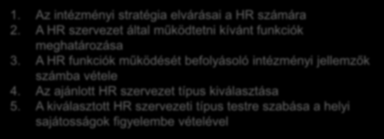 HR SZEREPE ÉS TAGOLTSÁGA Cél: Gyakorlat: Megismerni, hogy milyen HR szervezetet célszerű kialakítani és működtetni annak érdekében, hogy a HR tevékenység eredményesen járuljon hozzá az intézmény
