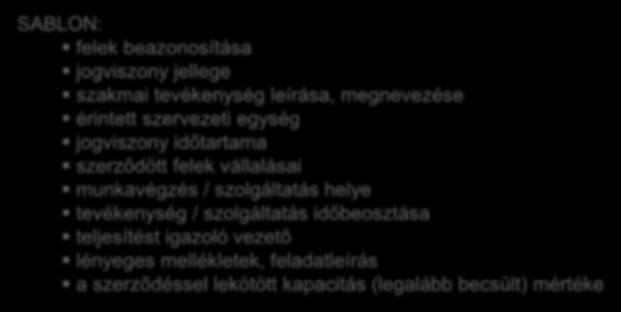 KÖZREMŰKÖDŐI SZERZŐDÉSEK TARTALMA ÉS FORMÁJA Cél: Foglalkoztatási jogviszonytól függetlenül rendelkezésre álljon minden információ, ami a szerződés időtartama alatt szükséges, illetve megkönnyítse a