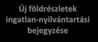 II. fejezet szerinti eljárások eljárási cselekményei Eljárás megindítása Keretmérés, mezőgazdász helyszínelés Felmérési hibák javítása Normál eljárások eljárási cselekményei Művelési ág változások