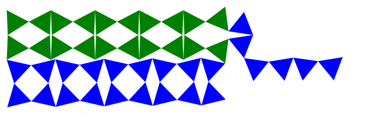 Bizonyítás: d(g i+2, G i ) = 2 cos γ majd a cos ϕ-t felírjuk a megfelelő derékszögű háromszögben (G 1 T 1 M -ben, ahol M az f és a g metszéspontja, T 1 pedig G 1 merőleges vetülete f-re.