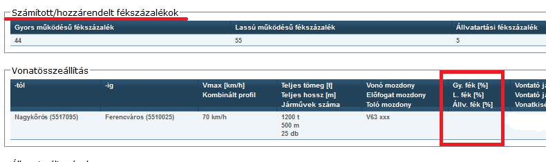 meg a vonat közlekedése során a megadott sebességi érték(ek) és a vonat útvonalában érintett pályaparaméterekre tekintettel azokat: a) Amennyiben a megrendelő a menetvonal-igény benyújtásakor nem ad