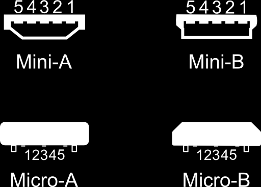 Új csatlakozók Mobil eszközök igényeinek megfelelően: Mini Mikró Mobil eszközök sajátossága: Hoszt és periféria is lehet Kár lenne ehhez 2 csatlakozó Kombinált foglalatok: Van aljzat, amibe az A és B