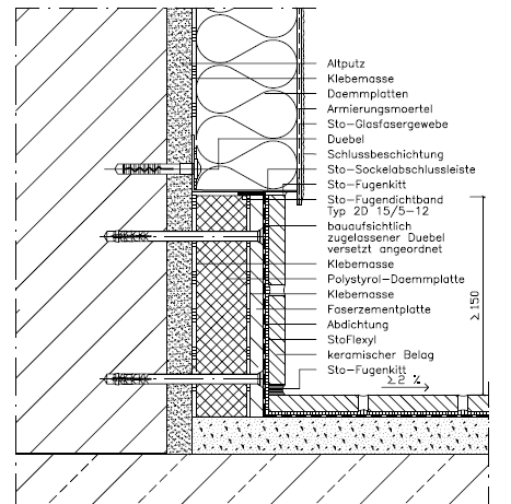 Homlokzati hőszigetelés részlet-megoldásai STO Ablaktok csatlakozás vízszintes metszet Nem fedett terasz/erkély lábazata függőleges