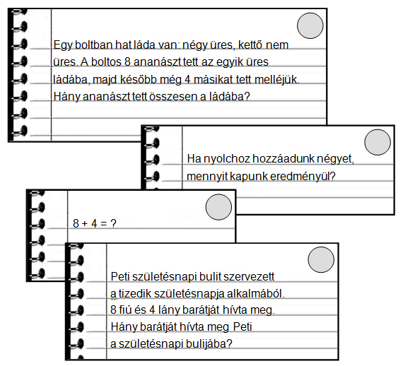 mélystruktúrájukat tekintve azonosak, de tartalmi szinten különbözők. A feladatváltozatok a 7. ábrán tekinthetők át.