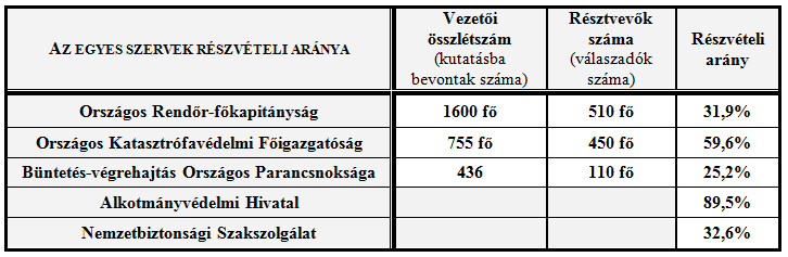144 Malét-Szabó Erika 1. sz.