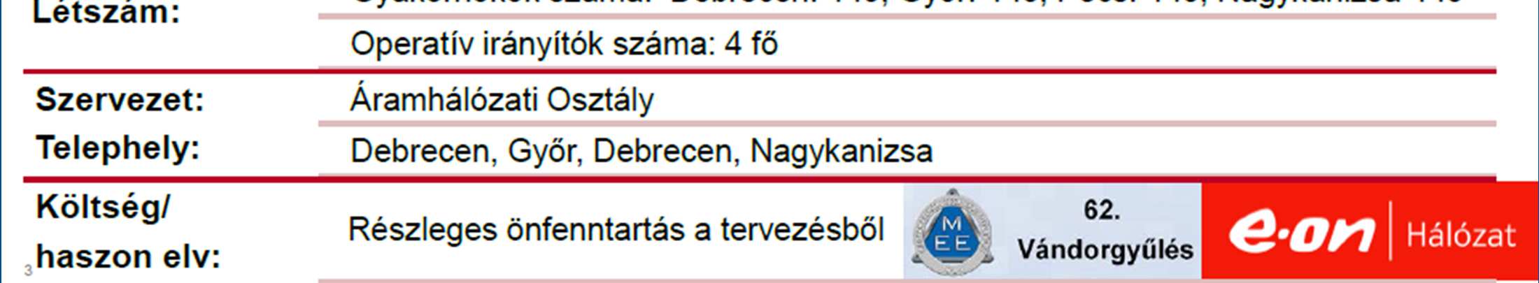folyamatokkal, munkakörökkel kapcsolatos, szakmaspecifikus ismeretek hiánya Hosszú