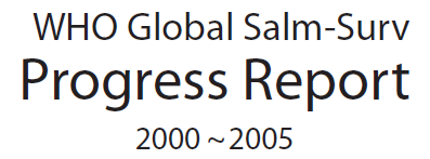 Az emberi Salmonella-megbetegedések megoszlása régiónként, 2000-2004 Afrika Ázsia Közép- és Dél-Amerika