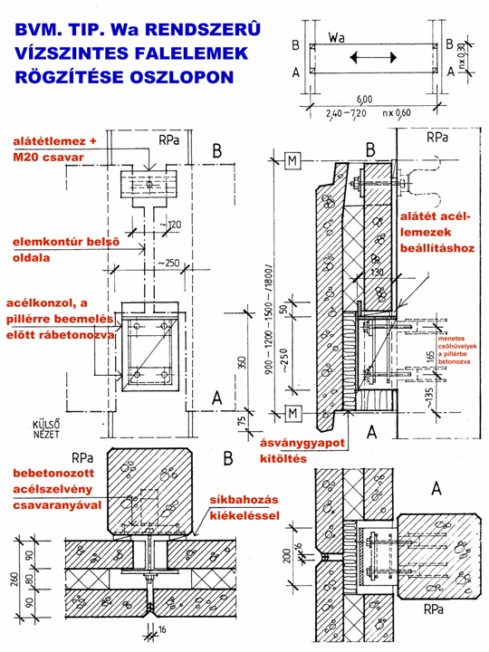 31. ÁÉV.