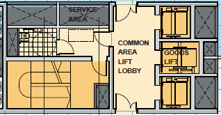3.3 Építészet - Közös területek Hatékony lobby és mag tervezése minden irodaház tekintetében fontos szempont.