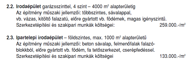 2.2 Költségbecslés viszonyszámok alapján Beruházás fázisai Dokumentációk adatok Költség becslés, ill. számítás módszer 1. Akvizíció, Telek keresés Helységprogram, funkciók, követelmények 2.