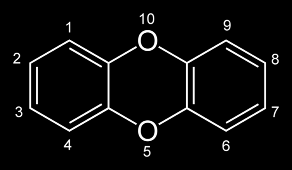 Fenoxi herbicidek Poliklórozott dibenzo-dioxinok (PCDD) Policiklusos heteroaromás vegyületek, hidrogénatomok klórral helyettesíthetők ( 75-80 izomer).