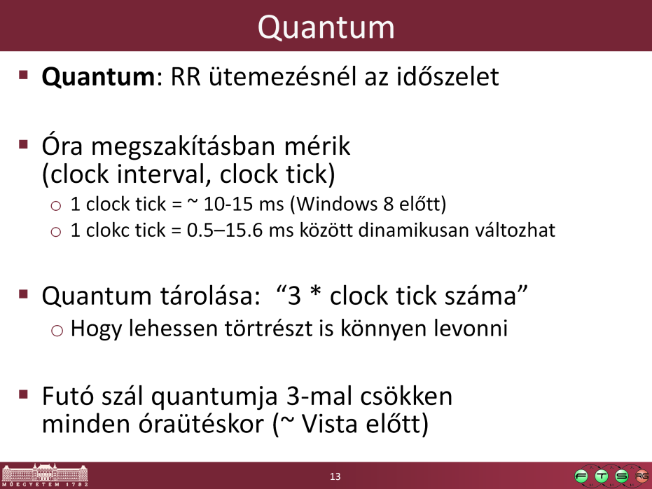 Vista óta már nem óraütés alapján mérik az időszeletet, hanem pontosabb módszereket alkalmaznak (hogy pl.