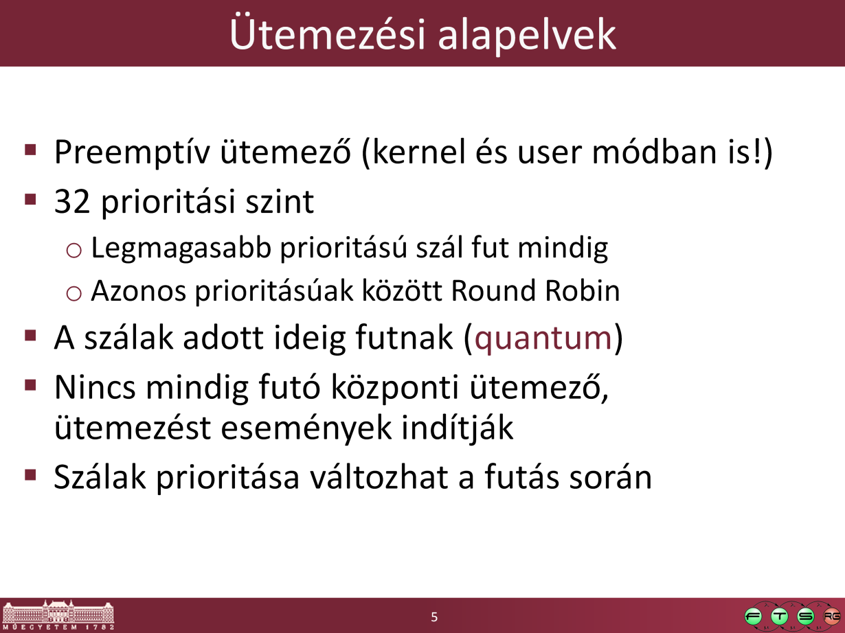 A 32 prioritási szintnek megfelelően 32 sort (FIFO listát) tart nyilván a futásra kész szálaknak Egy CPU esetén: mindig a legmagasabb prioritású szál fut Több CPU esetén: