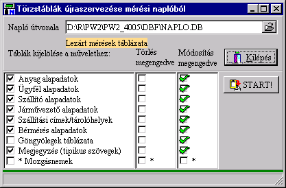 52/24 Jármű Mérlegelő Program METRISoft KFT használják közösen.