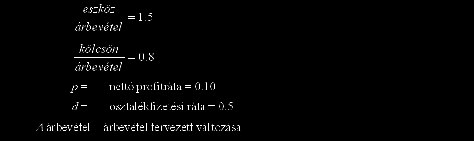 ahol A vállalati tervezett alapmérleg és a külsőpénzalap-igény meghatározása a következő lépésekkel történik: Az első lépés az árbevétel arányában változó mérlegtételek azonosítása.