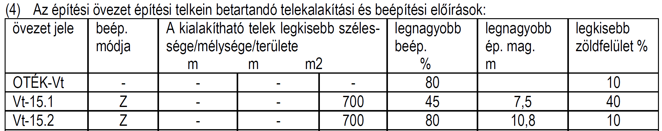 is! A Mikes Kelemen és Május 1.