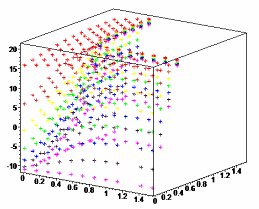 Piros q=300 W/ m Naracssárga q=50 W/ m Sárga q=00 W/ m Zöld q=150 W/ m Kék q=100 W/ m Lila q= 50 W/ m Mageta q= 0 W/ m 11.