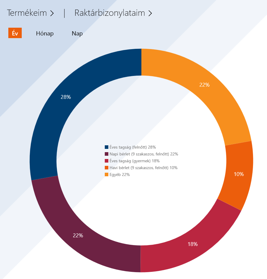 Számláim, melyre kattintva a programban kezelt számlák listája érhető el. Költségeim, melyre kattintva a programban kezelt költségszámlák listája érhető el.