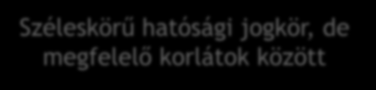 A szabályozás célja A terv a gyakorlatban is megvalósítható legyen Szanálási tervezés Szanálhatósági értékelés Szanálhatósági akadályok kezelése / megszüntetése Elsődleges cél: az intézmény önállóan