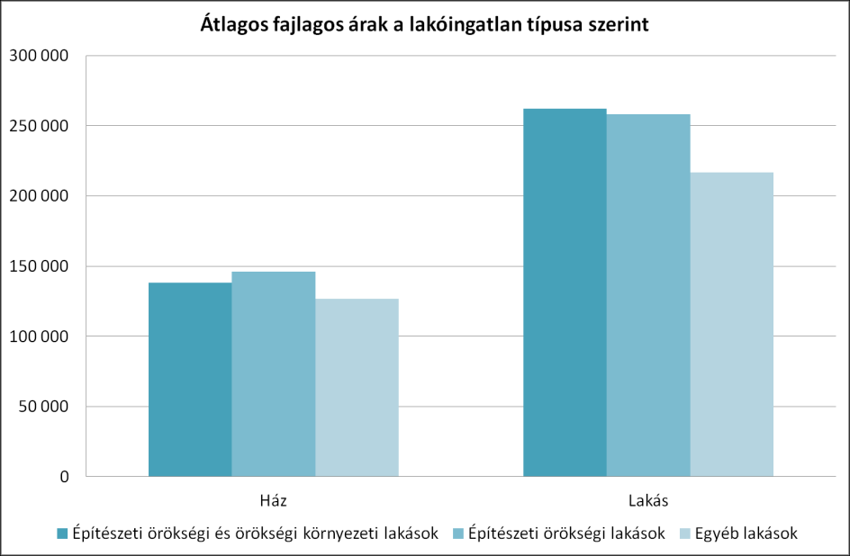 1.5. ábra.