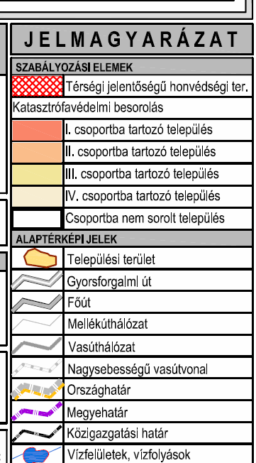 területe Honvédelmi és katasztrófavédelmi területek övezete T P TALENT-PLAN Kft.