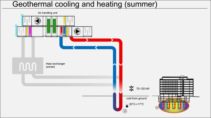 nap 50.223 kwh 18.