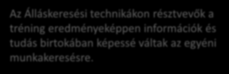 ÁLLÁSKERESÉSI TECHNIKÁK, ÁLLÁSMEGTARTÓ TRÉNING Az Álláskeresési technikákon résztvevők a