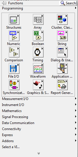 2. ábra: A Controls Palette. Az elhelyezett kontrollok, illetve indikátorok programozói felülete megjelenik a Block Diagram-on.