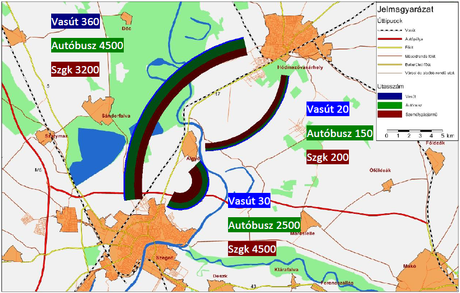 A kiválasztott változat műszaki tartalma Az új szolgáltatás Csúcsidőben 20 perces (a legerősebb időszakban 10 perces) követéssel, a vasútvonalon 100 km/h-s sebességgel Korszerű, alacsony padlós,