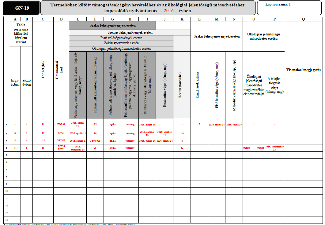 Zöldségnövények és ipari zöldségnövények után igényelt támogatás esetén kitöltendő: - E, F, G, H, I, J
