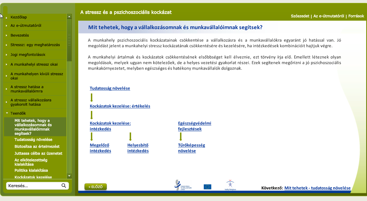 Elektronikus útmutató - Mit